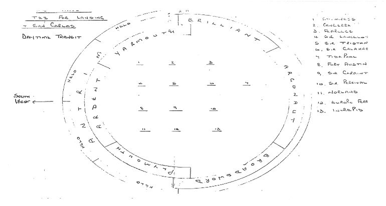 Daytime Total Exclusion Zone (TEZ)